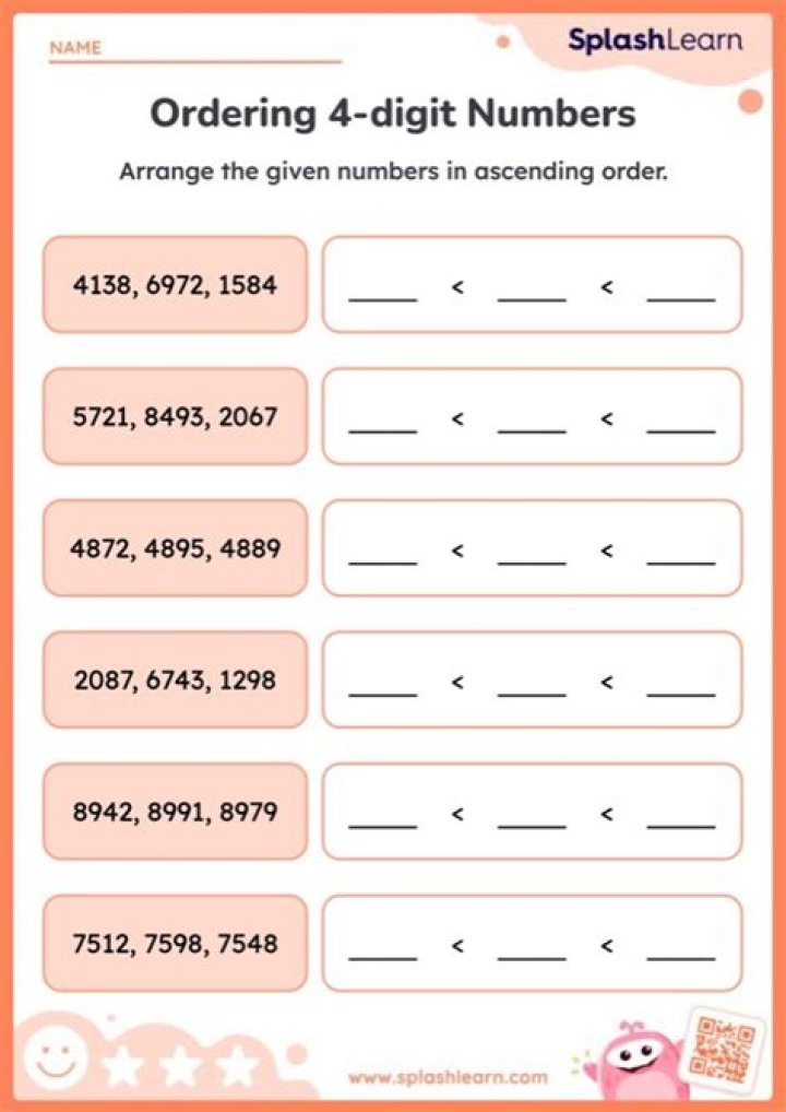 4-digit password with unique digits not in ascending or descending order