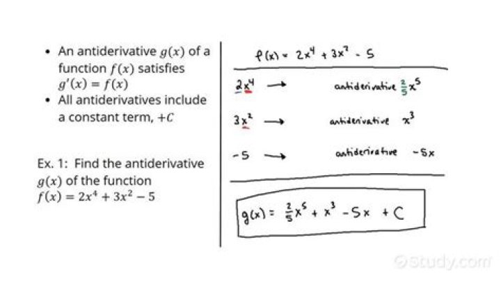 A continuous function has antiderivative