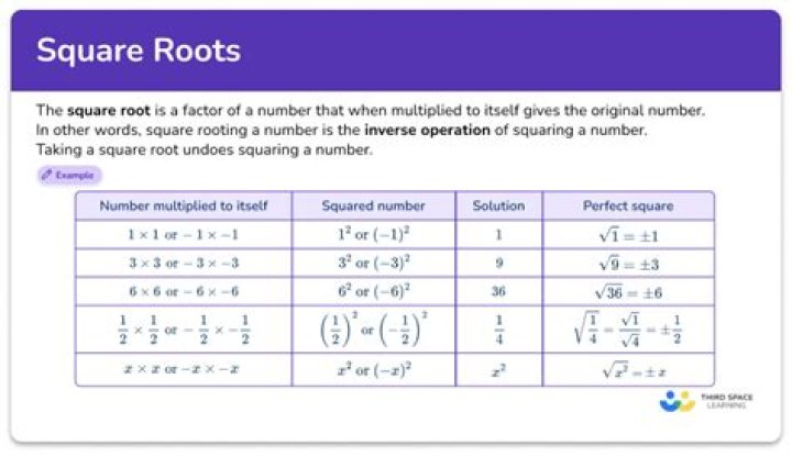 Algebra square roots addition problem $\sqrt {x+15} + \sqrt x = 15$