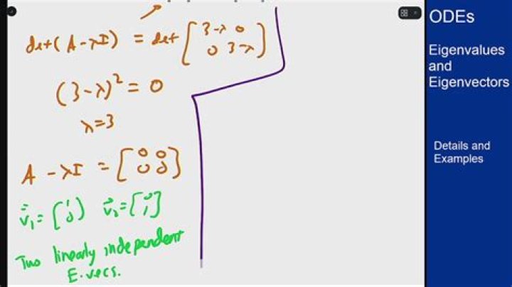 Are eigenvectors with repeated eigenvalues linearly dependant?
