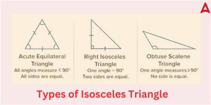 Are isosceles always and only similar to other isosceles?