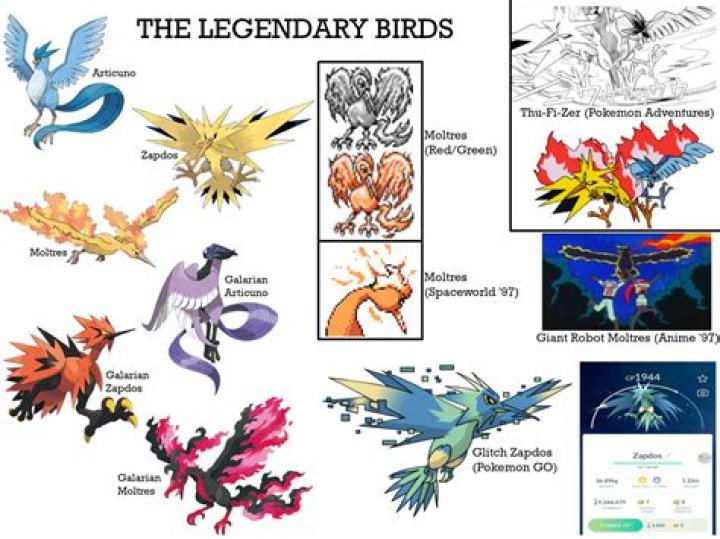 Are the Legendary Birds available in ORAS?
