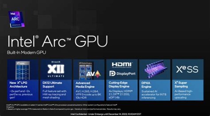 Are there drivers for Intel GMA 4500 integrated graphics for 64-bit Ubuntu 11.10?