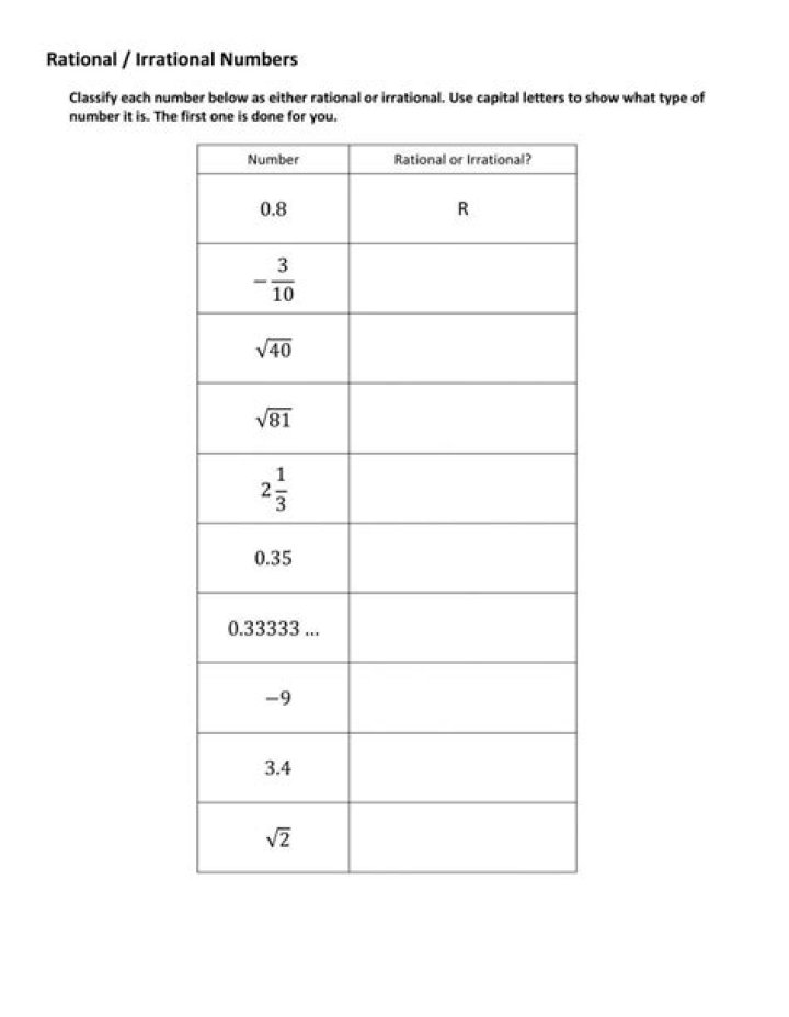Are there many more irrational numbers than rational? [duplicate]