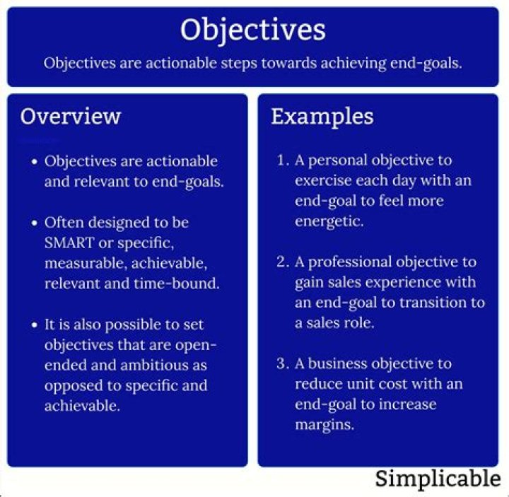 Are there time-limited objectives in the game?