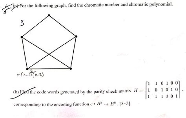 Calculate chromatic number from chromatic polynomial