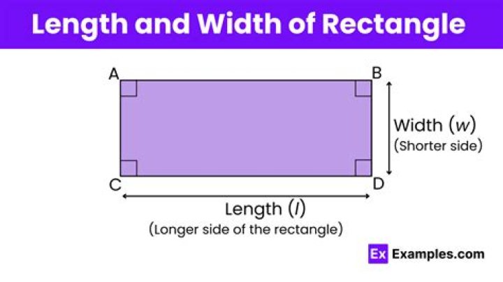 Calculate height and width of rotated rectangle
