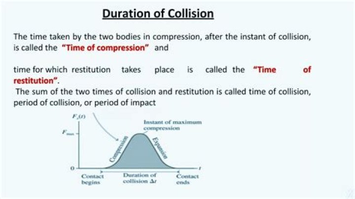 Calculate time to collision?