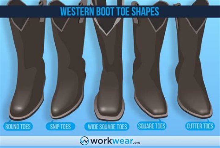 Can Rocket Boots be found in Chests?
