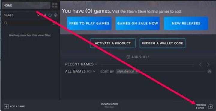 Can you download a Mac version of a Steam game you purchased using a retail key?