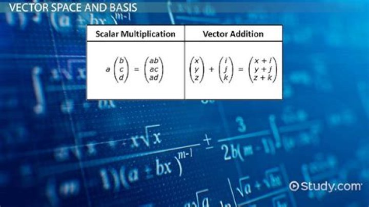 Changing basis in a vector space