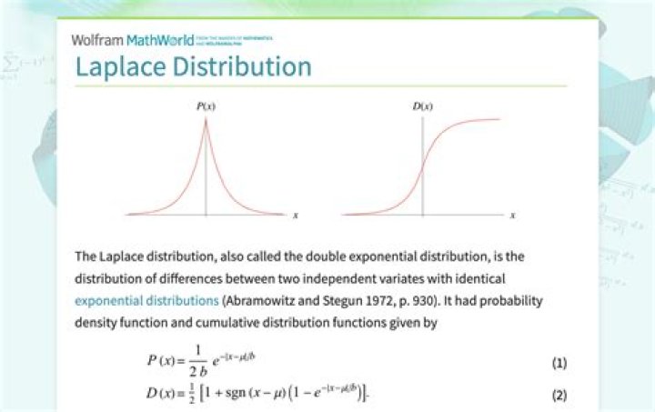 Characteristic function of Laplace distribution