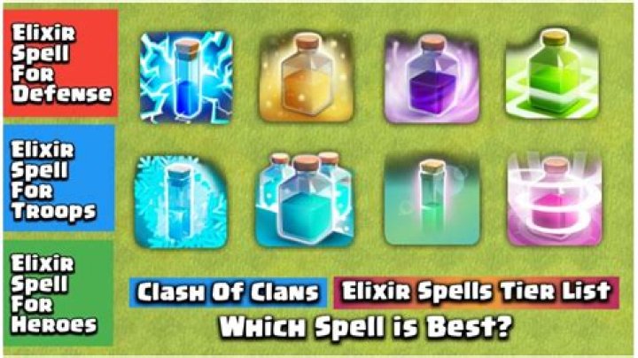 Clash of clans elixir presents