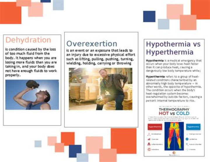 Cold Penetration vs Ice Bite vs Hypothermia