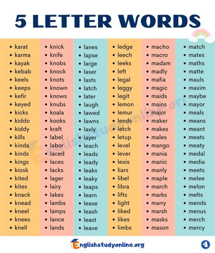 Combinatorics: 25 letter word with 5 groups of letters.