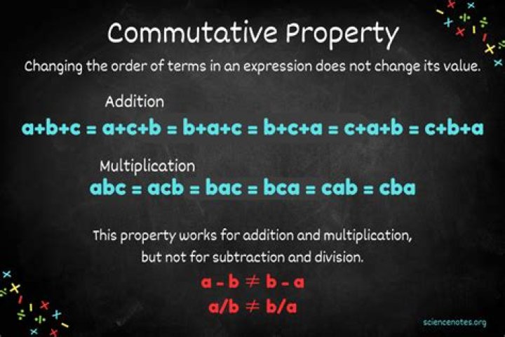 Commutativity of multiplication in $\mathbb{N}$