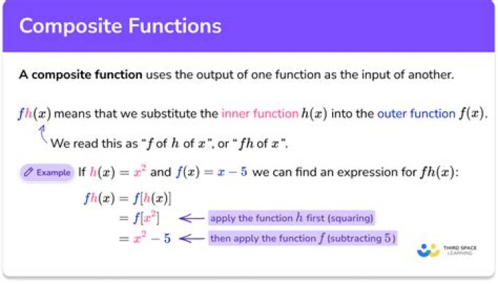 Composition of step function with linear one.