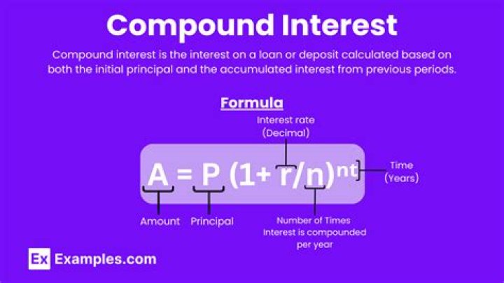 Compound interest derivation of $e$