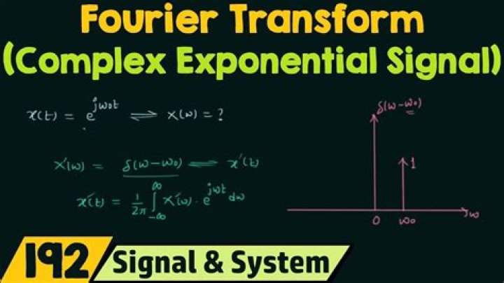 Computing the Fourier transform of exponential decay in $\mathbb{R}^2$