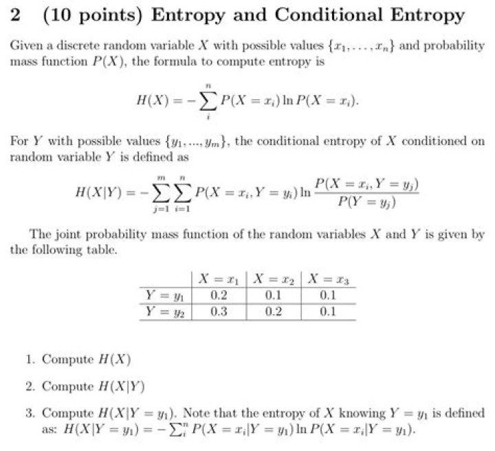 Conditional entropy of a variable by itself