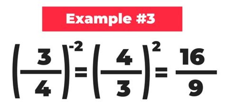 Confusion on how to find answer to $11^{-1}\mod 26$