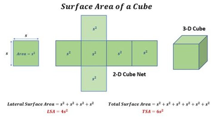 Consider a cube whose faces are given and a triangle whose vertices given then the number of point of intersection of cube and triangle is