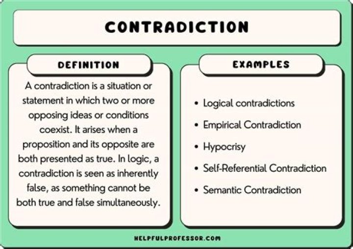 Contradiction! Any Symbol for?