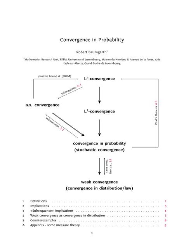 convergence in $L^p$ implies convergence in measure