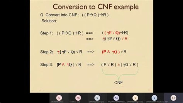 Converting DNF to CNF