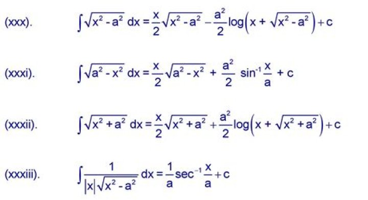 Definite Integral of square root of polynomial