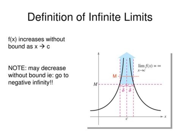 Definition of "point at infinity"