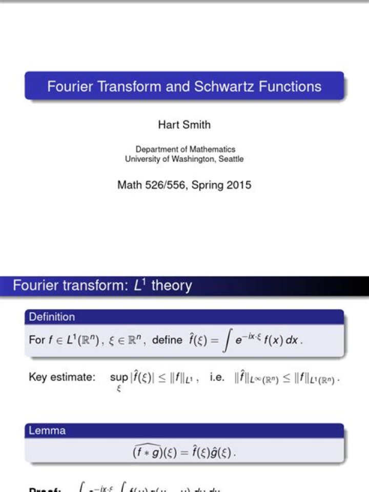 Definition of Schwartz functions