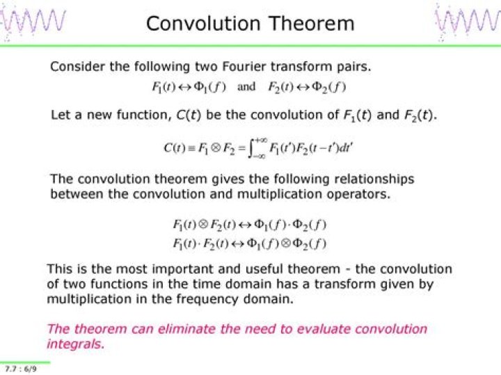 Derivative of convolution