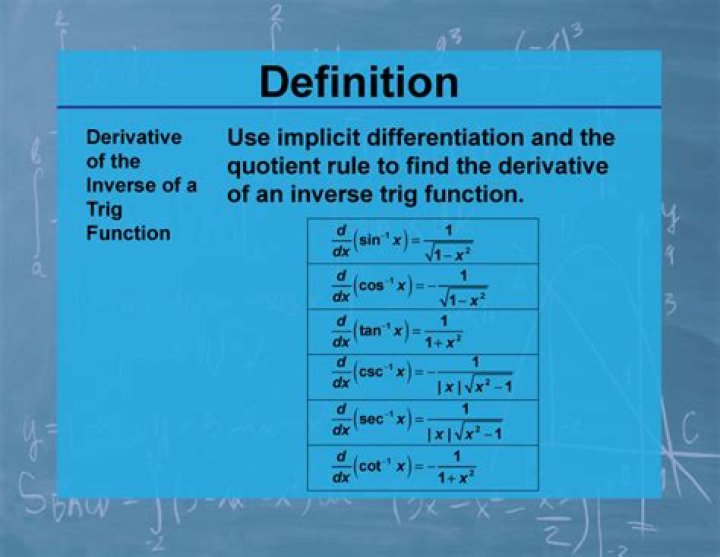 Derivative of inverse function $\sin^{-1}(x)^2$