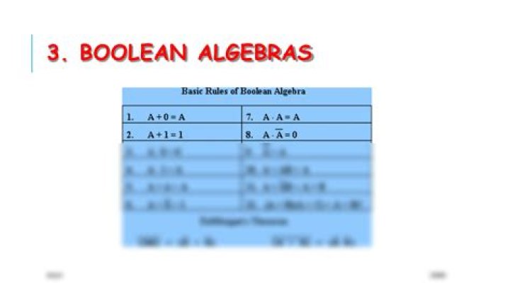 Discrete Mathematics (boolean)