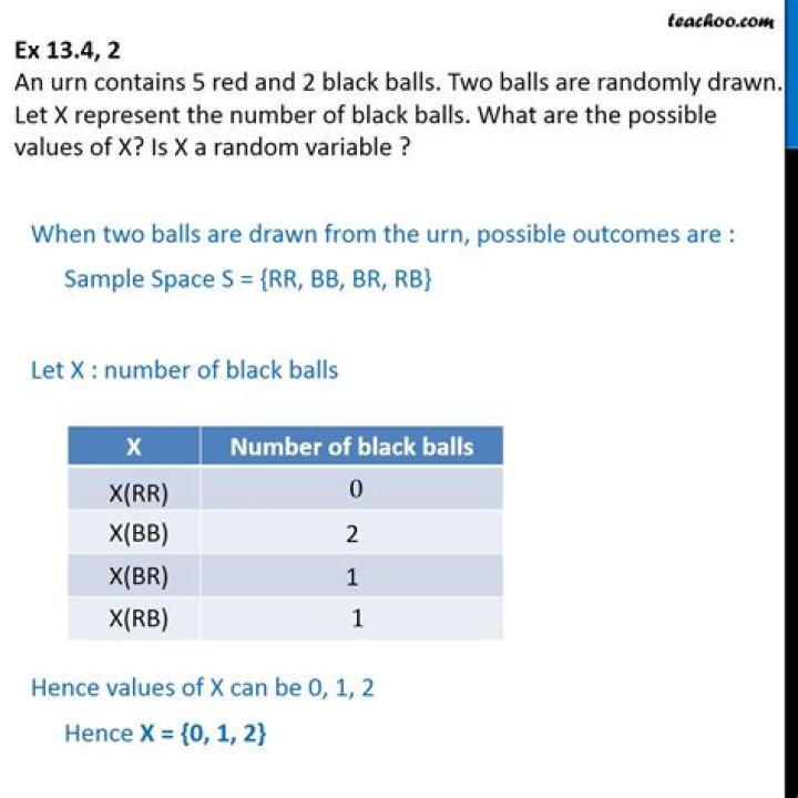 Discrete Random variables, 2 balls chosen from 8 white, 4 black and 2 orange