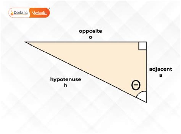 Distance from centroid to hypotenuse