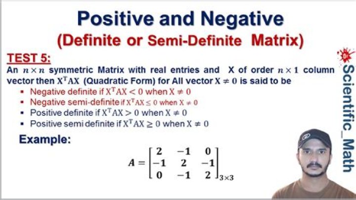 Do positive semidefinite matrices have to be symmetric?