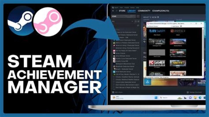 Do removed games still count towards Achievements Status on Steam?
