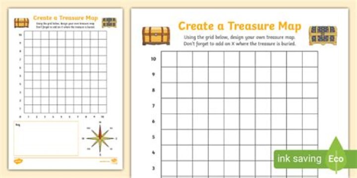 Do the Treasure Maps serve any purpose?