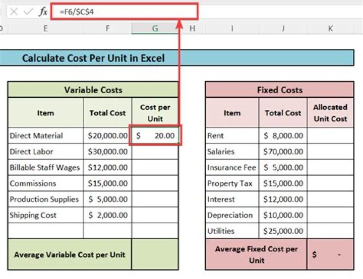 Does $2^i$ exist, if so how do I calculate its value?
