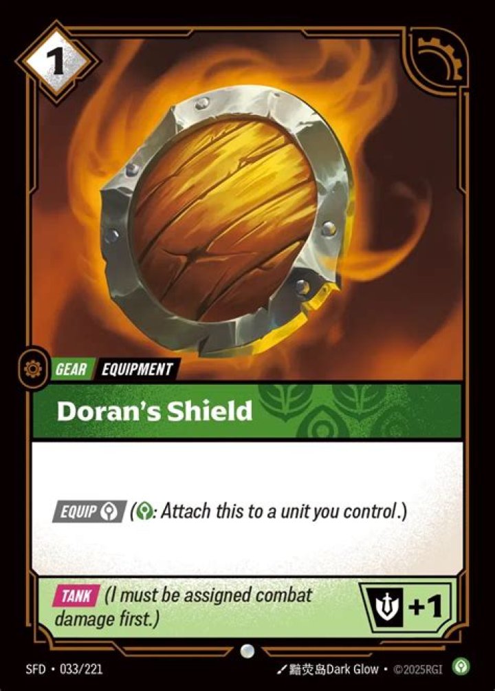 Does Doran's Shield unique effect proc for shields?
