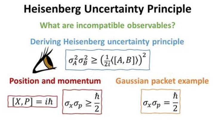 Does the Dense Ordering Principle imply the Order-Extension Principle? What about the converse?