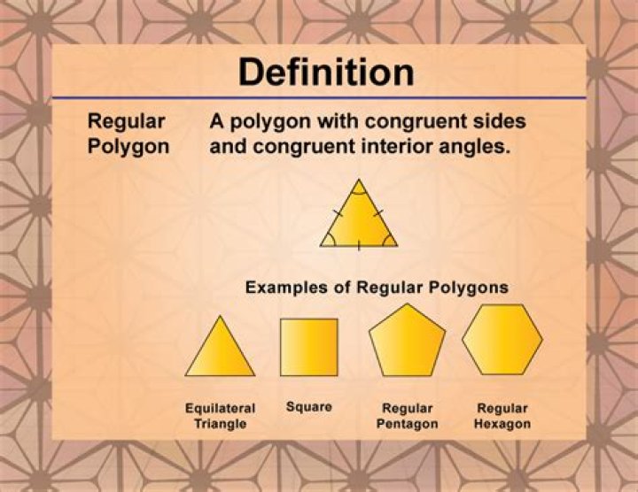 Equivalence between polygon definitions.