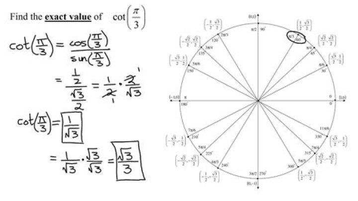 Evaluate $\sec \frac{2\pi}{7}+\sec \frac{4\pi}{7}+\sec \frac{6\pi}{7}$