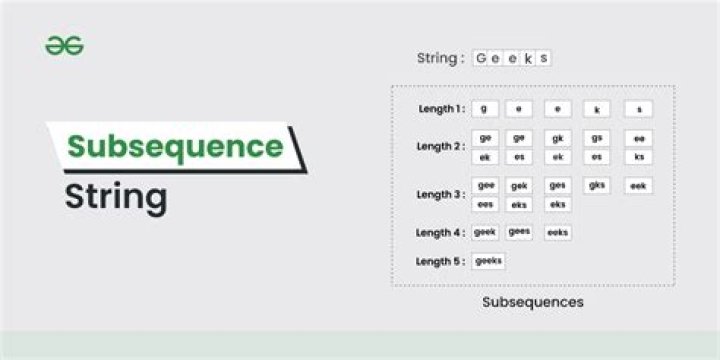 Every subsequence of $x_n$ has a further subsequence which converges to $x$. Then the sequence $x_n$ converges to $x$.