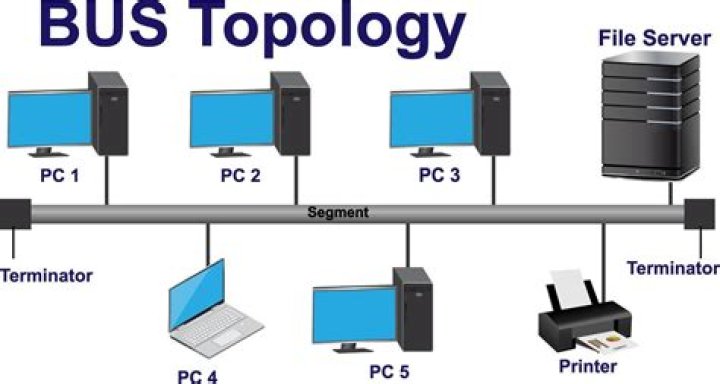Ex.1.1 9 from topology without tears [closed]