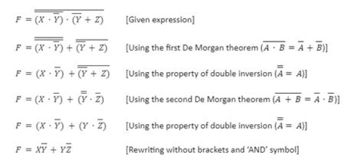 Example of use De Morgan Law and the plain English behind it.
