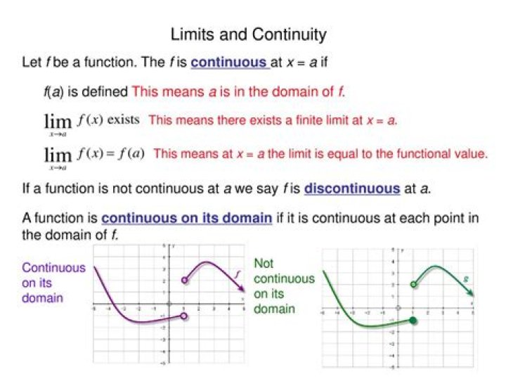 $f$ a real, continuous function, is it measurable?