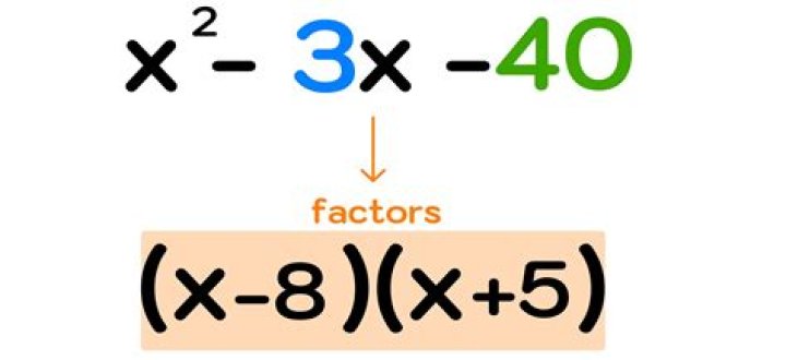 Factoring a hard polynomial